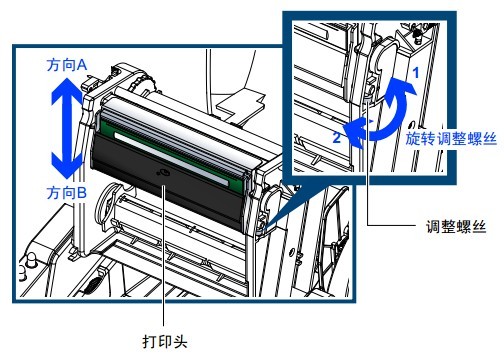 TSC TE244打印出來的字體顏色很淺，不是很清晰，怎么解決？